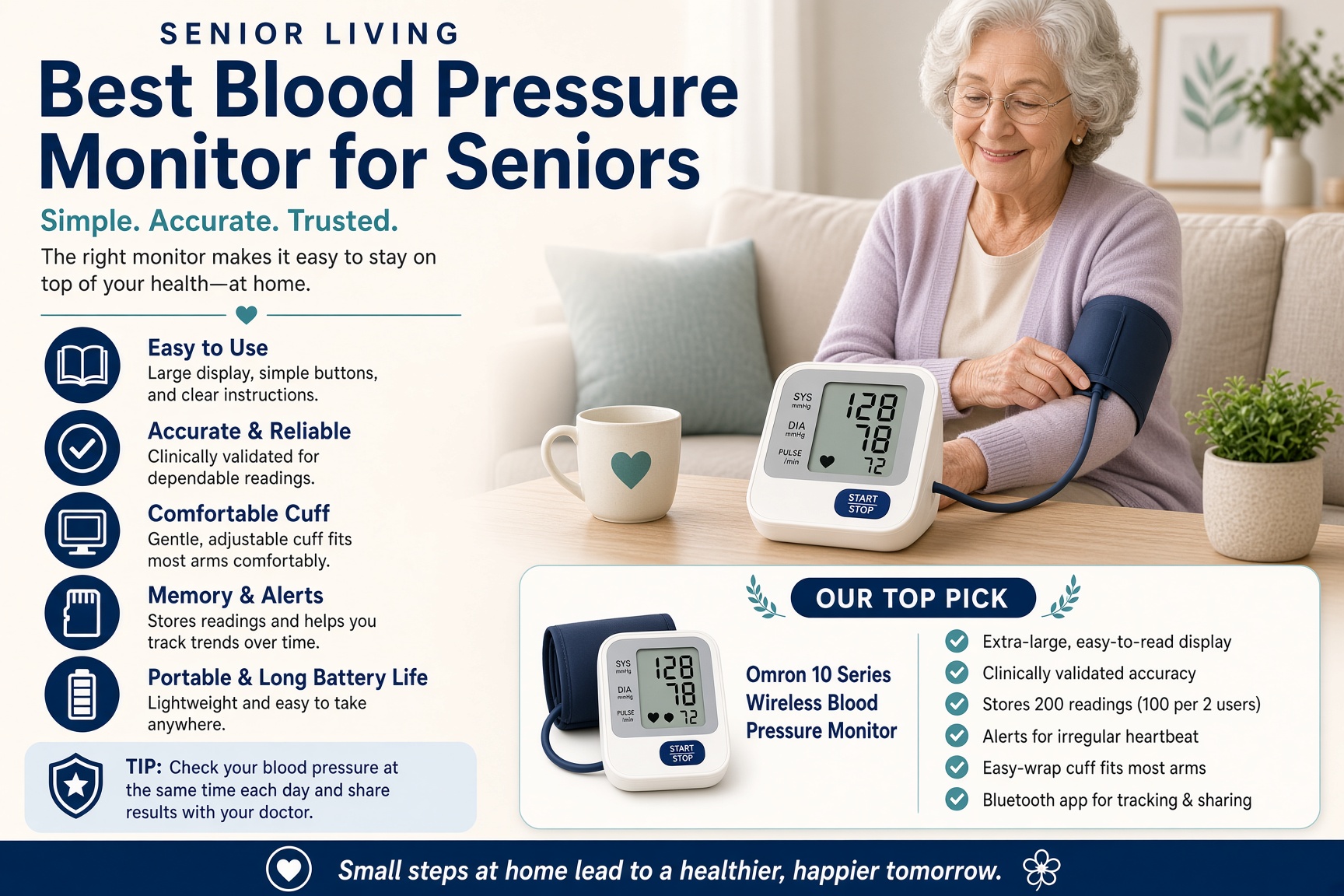 Best Blood Pressure Monitor for Seniors in 2026